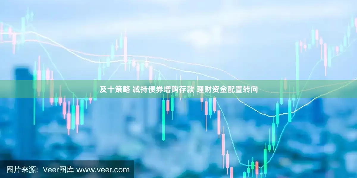 及十策略 减持债券增购存款 理财资金配置转向